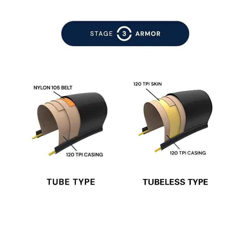 American Classic Timekeeper Tubeless Road Tire - 700x25/28/30C Ultralight